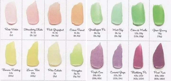 Bảng Pha Màu Kem Topping Chuẩn Không Cần Chỉnh: Hướng Dẫn Chi Tiết & Công Thức Bảng Pha Màu Kem Topping Chuẩn Không Cần Chỉnh: Hướng Dẫn Chi Tiết & Công Thức