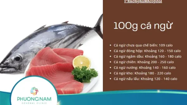 Cá Ngừ Kho Bao Nhiêu Calo? Ăn Có Béo Không Và Thành Phần Dinh Dưỡng