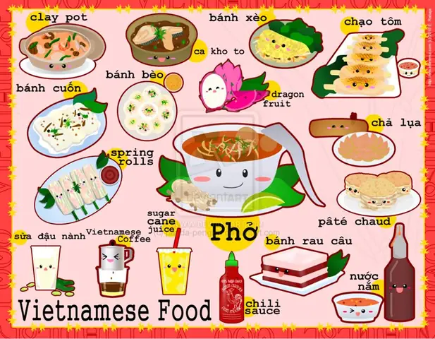 Cá Viên Chiên Tiếng Anh Là Gì? Tên Gọi Phổ Biến & Cách Phát Âm Chuẩn