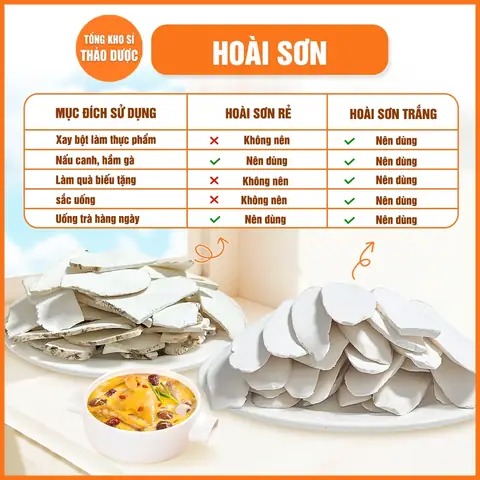 Cách Nấu Sâm Bổ Lượng Hoài Sơn Tại Nhà, Ngọt Dịu Cách Nấu Sâm Bổ Lượng Hoài Sơn Tại Nhà, Ngọt Dịu