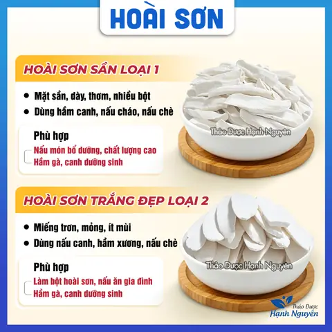 Cách Nấu Sâm Bổ Lượng Hoài Sơn Tại Nhà, Ngọt Dịu Cách Nấu Sâm Bổ Lượng Hoài Sơn Tại Nhà, Ngọt Dịu