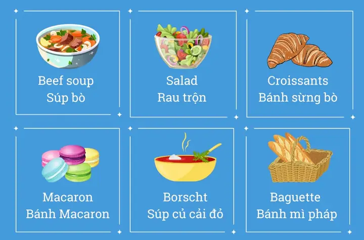 Học Từ Vựng Tiếng Anh Về Đồ Ăn Và Đồ Uống: Nghĩa, Phiên Âm Và Ví Dụ Học Từ Vựng Tiếng Anh Về Đồ Ăn Và Đồ Uống: Nghĩa, Phiên Âm Và Ví Dụ