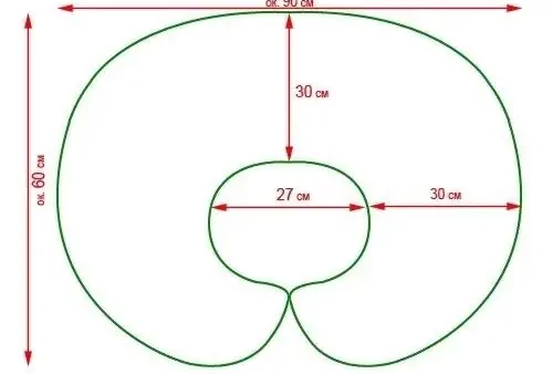 Cách Làm Gối Ôm Tại Nhà: Hướng Dẫn Chọn Vải Và May Ruột, Vỏ Gối Ôm Dài