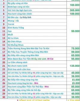 Mâm Cúng Chay Về Nhà Mới: Lễ Vật Chuẩn Nghi, Khởi Đầu An Nhiên