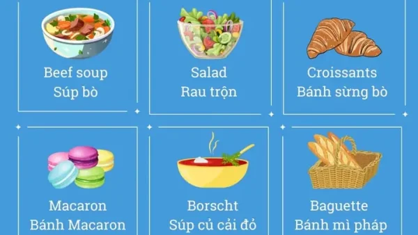 Mì Xào Bò Tiếng Anh Là Gì? Tên Gọi Chuẩn Và Cách Diễn Đạt