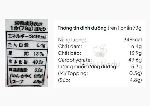 Mua Mì Cay Ở Đâu Ngon, Chuẩn Vị Hàn Quốc: Hướng Dẫn Chi Tiết Từ Siêu Thị Đến Quán Ăn