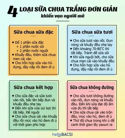 Bí Quyết Làm Sữa Chua Tại Nhà Thơm Ngon, Mịn Màng Không Cần Máy Ủ Bí Quyết Làm Sữa Chua Tại Nhà Thơm Ngon, Mịn Màng Không Cần Máy Ủ