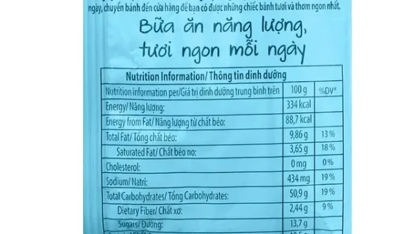 Bánh Sandwich Bơ Đậu Phộng Kinh Đô: Mua Ở Đâu, Giá Bao Nhiêu, Hướng Dẫn Sử Dụng