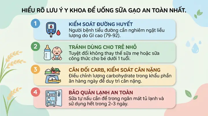 Sữa Gạo Lứt Có Tác Dụng Gì? Lợi Ích Tuyệt Vời Cho Sức Khỏe Toàn Diện Sữa Gạo Lứt Có Tác Dụng Gì? Lợi Ích Tuyệt Vời Cho Sức Khỏe Toàn Diện