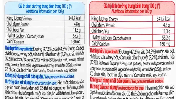 Sữa Ông Thọ Làm Từ Gì? Thành Phần, Các Loại Và Công Dụng Chi Tiết
