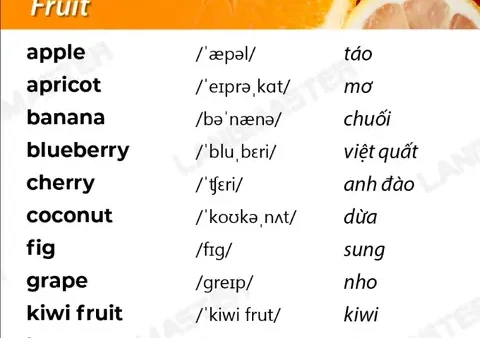 Sụn Gà Tiếng Anh Là Gì? Định Nghĩa Và Cách Gọi Chính Xác