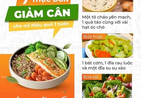 Thực Đơn 3 Bữa Cho Người Giảm Cân: Kế Hoạch Khoa Học & Chi Tiết