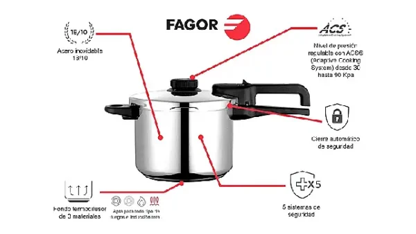 Thời Gian Luộc Đậu Gà Bằng Nồi Áp Suất Fagor Chuẩn Xác Nhất