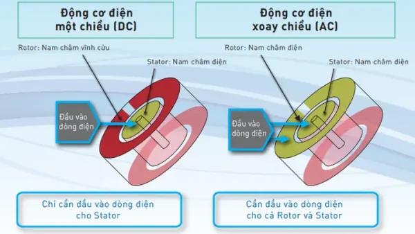 Cách Hầm Gà Cách Thủy Ngon, Mềm Thơm Chuẩn Vị: 5 Công Thức Bổ Dưỡng & Bí Quyết Thành Công 100%