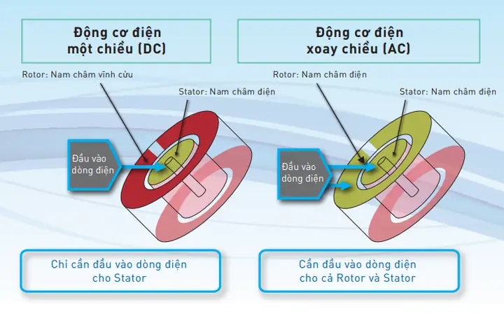 Cách Hầm Gà Cách Thủy Ngon, Mềm Thơm Chuẩn Vị: 5 Công Thức Bổ Dưỡng & Bí Quyết Thành Công 100% Cách Hầm Gà Cách Thủy Ngon, Mềm Thơm Chuẩn Vị: 5 Công Thức Bổ Dưỡng & Bí Quyết Thành Công 100%