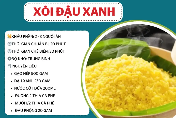 Cách Nấu Xôi Đậu Xanh Không Cần Ngâm Gạo Bằng Nồi Cơm Điện Dẻo Thơm Cách Nấu Xôi Đậu Xanh Không Cần Ngâm Gạo Bằng Nồi Cơm Điện Dẻo Thơm